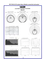 Preview for 2 page of Fbt Verve 215 Specifications