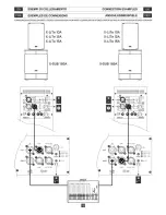 Предварительный просмотр 20 страницы Fbt X-LiTe 10A Operation Manual