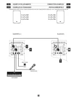 Предварительный просмотр 21 страницы Fbt X-LiTe 10A Operation Manual