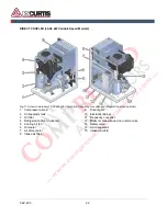 Предварительный просмотр 22 страницы FC Curtis NX Series Operator'S Manual