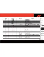 Preview for 137 page of FCA US DODGE CHARGER AWD 2019 User Manual