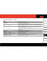 Preview for 193 page of FCA US DODGE CHARGER AWD 2019 User Manual