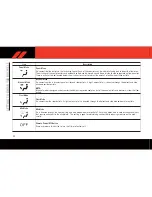 Preview for 40 page of FCA US DODGE CHARGER RWD 2019 User Manual