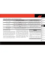 Preview for 95 page of FCA US DODGE CHARGER RWD 2019 User Manual