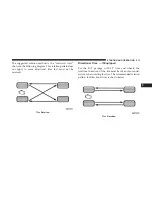 Предварительный просмотр 515 страницы FCA US RAM 1500 2017 Owner'S Manual