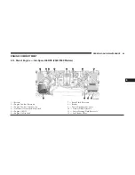 Preview for 101 page of FCA US RAM 2500 2019 Manual