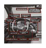 Preview for 2 page of FCA US RAM 2500 Quick Start Manual