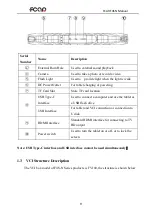 Preview for 9 page of Fcar F4SN HD Pad Pro Manual