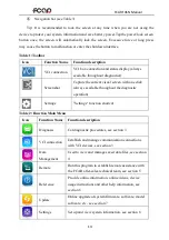 Preview for 13 page of Fcar F4SN HD Pad Pro Manual