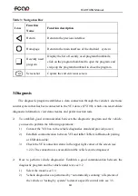 Preview for 14 page of Fcar F4SN HD Pad Pro Manual