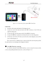 Preview for 17 page of Fcar F4SN HD Pad Pro Manual