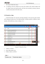 Preview for 30 page of Fcar F4SN HD Pad Pro Manual