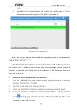 Preview for 35 page of Fcar F4SN HD Pad Pro Manual