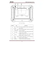 Предварительный просмотр 11 страницы Fcar F5 Series Product Manual