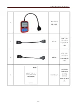 Предварительный просмотр 13 страницы Fcar F501 EOBD User Manual