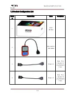 Предварительный просмотр 14 страницы Fcar F502 EOBD User Manual