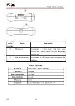 Preview for 12 page of Fcar F7S series Product Manual