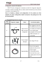 Preview for 47 page of Fcar F7S series Product Manual