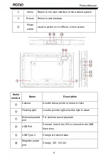 Preview for 8 page of Fcar F9S Series User Manual