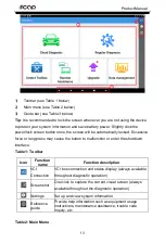 Preview for 13 page of Fcar F9S Series User Manual