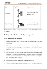 Предварительный просмотр 14 страницы Fcar FD505 User Manual