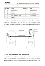 Предварительный просмотр 18 страницы Fcar FD505 User Manual