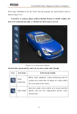 Предварительный просмотр 19 страницы Fcar FD505 User Manual