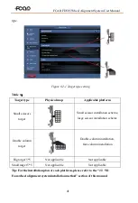 Предварительный просмотр 48 страницы Fcar FD505 User Manual