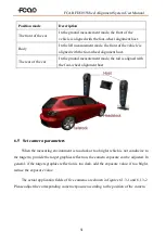 Предварительный просмотр 50 страницы Fcar FD505 User Manual