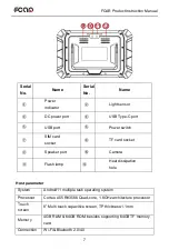 Preview for 7 page of Fcar FV100 Product Instruction Manual