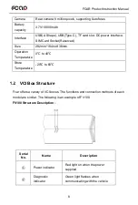 Предварительный просмотр 8 страницы Fcar FV100 Product Instruction Manual