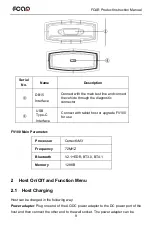 Preview for 9 page of Fcar FV100 Product Instruction Manual