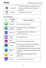 Preview for 12 page of Fcar FV100 Product Instruction Manual