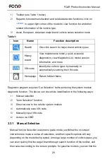 Preview for 20 page of Fcar FV100 Product Instruction Manual