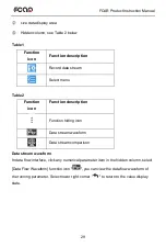 Preview for 29 page of Fcar FV100 Product Instruction Manual