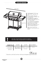 Preview for 4 page of FCC BBQ CHEF'S Special 4.1 Manual