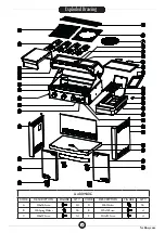 Preview for 7 page of FCC BBQ Extreme 5.2 Manual