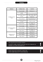 Предварительный просмотр 11 страницы FCC BBQ FCC-G-20500-00 Instruction And Maintenance Manual