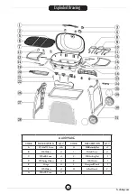 Preview for 7 page of FCC BBQ XGRILL MASTER Manual