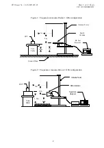 Preview for 14 page of FCC EM-XSW2 Manual