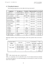 Preview for 15 page of FCC EM-XSW2 Manual