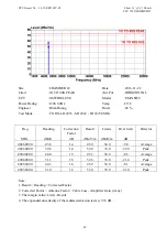 Preview for 18 page of FCC EM-XSW2 Manual