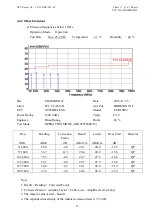 Preview for 22 page of FCC EM-XSW2 Manual