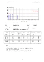 Preview for 23 page of FCC EM-XSW2 Manual