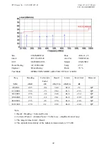 Preview for 25 page of FCC EM-XSW2 Manual