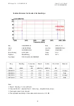 Preview for 39 page of FCC EM-XSW2 Manual