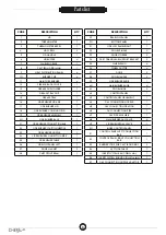 Preview for 6 page of FCCBBQ CHES'S Special 4.1 Installation - Use - Maintenance