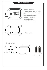 Preview for 2 page of FCCBBQ FCCA20031 User Manual