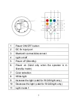 Preview for 4 page of FCCID BTS-518B Instruction Manual