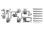 Preview for 1 page of FCEmaximal MF Series Installation Manual